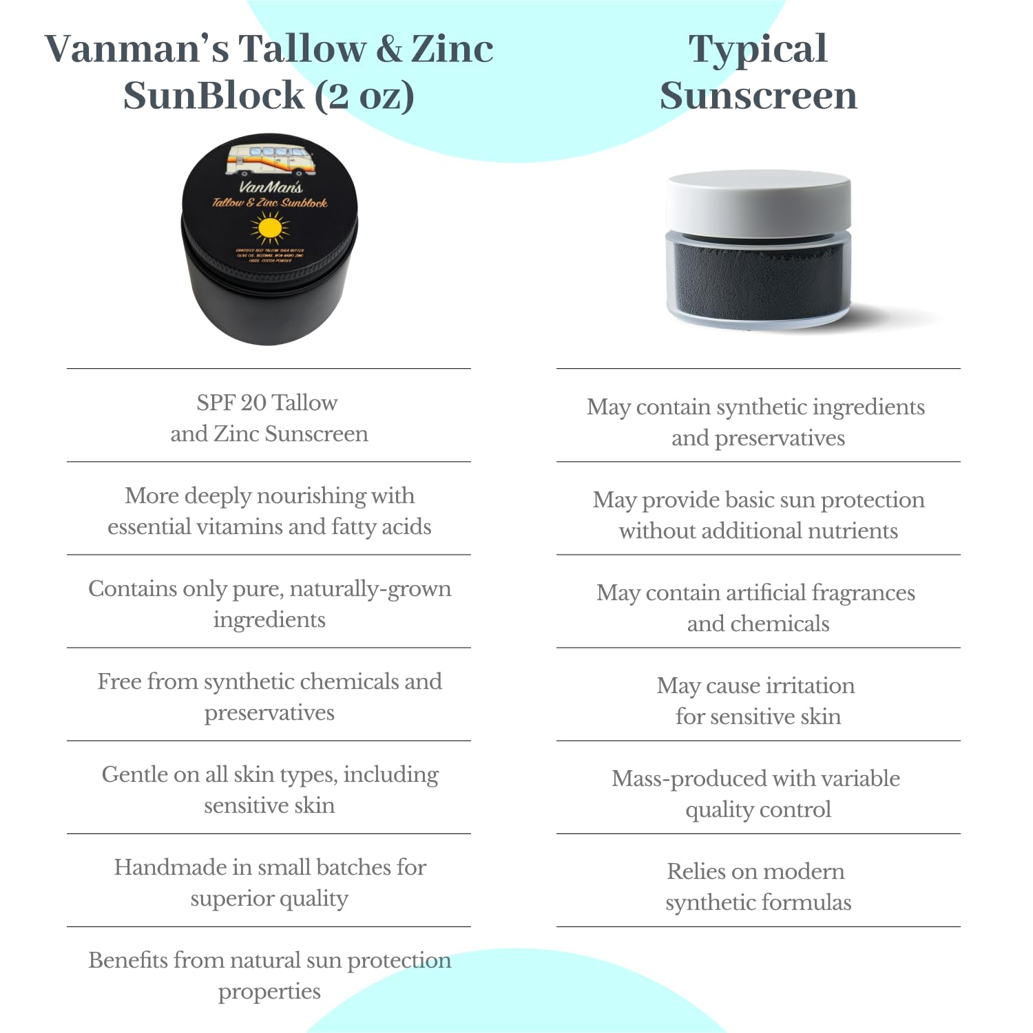 Vanman's zinc and tallow sunscreen showcases sustainable, skin-loving care in a natural format.