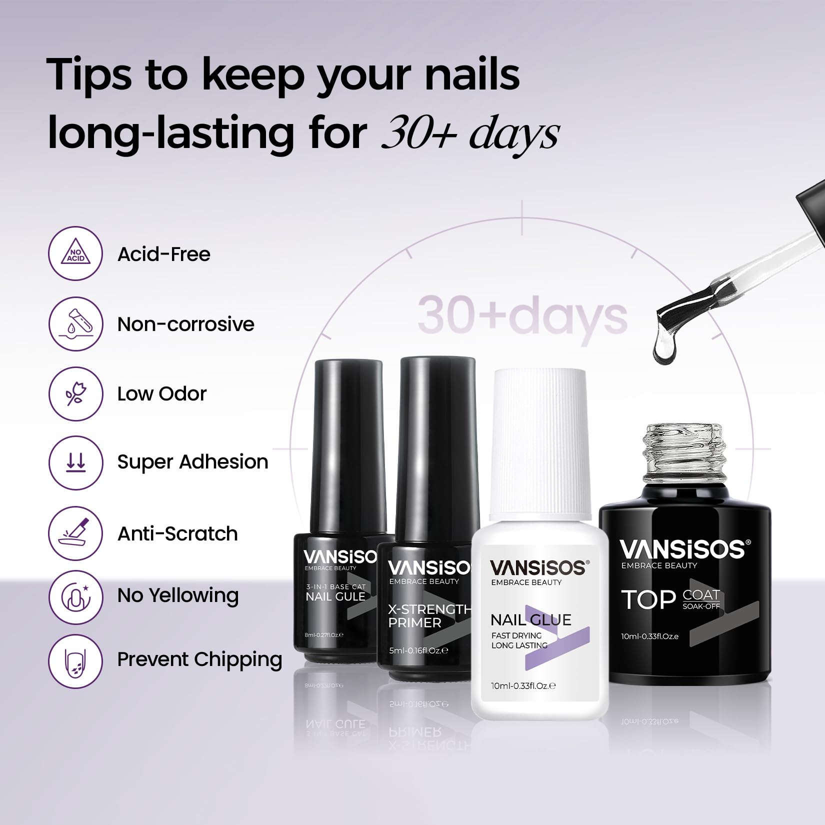VANSISOS base and top coat protect nails and enhance shine