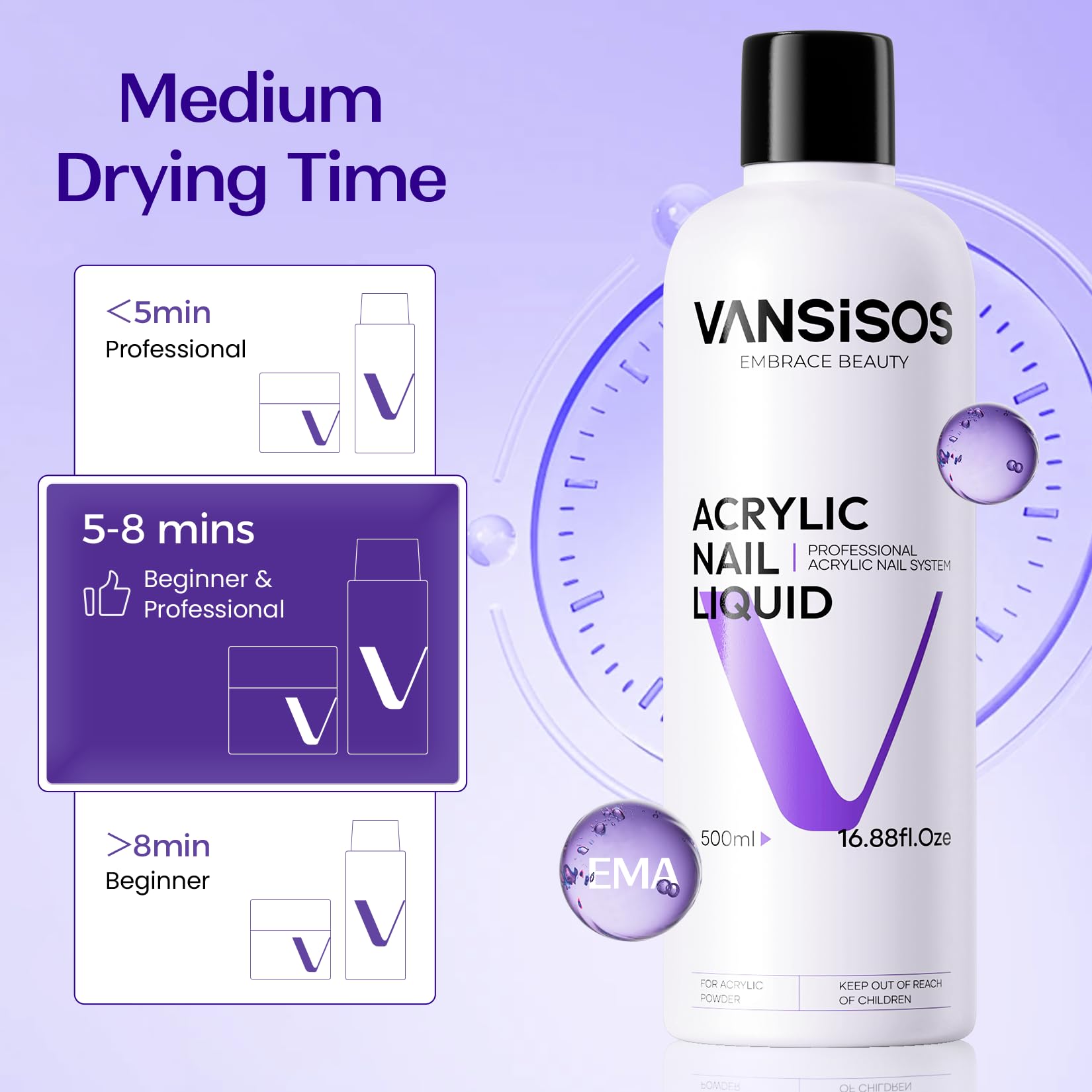 VANSISOS monomer liquid bottle with cap shown for safe handling