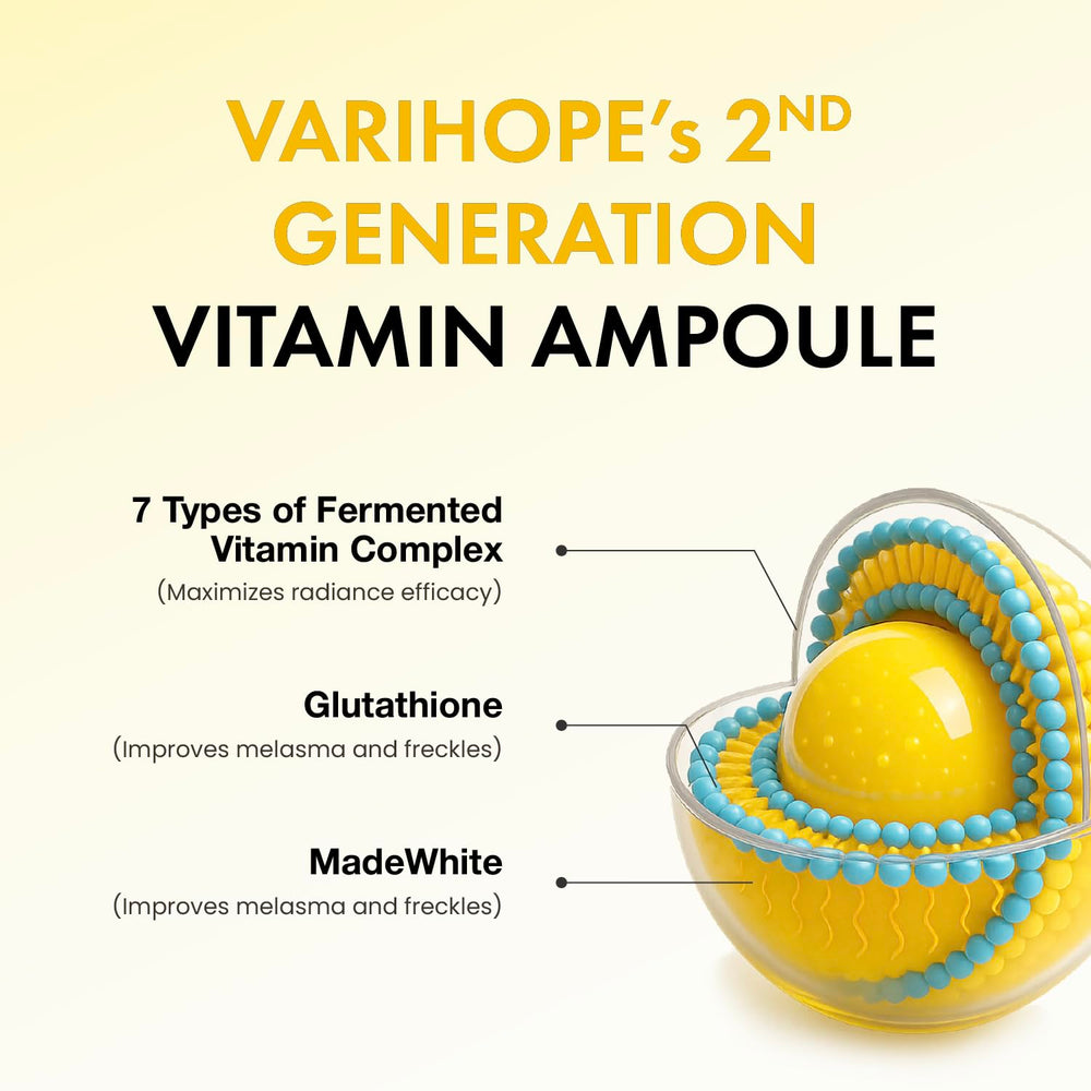 VARIHOPE Vita-Aging Pure C Ampoule packaging-detail highlights stability protection