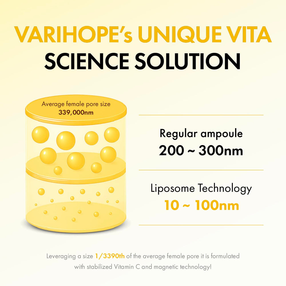 VARIHOPE Vita-Aging Pure C Ampoule glossy-liquid on skin hints radiance