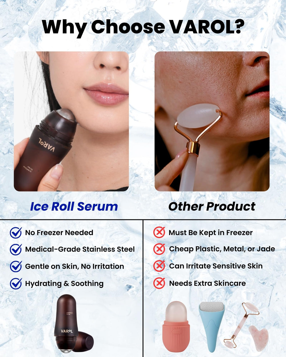 VAROL Ice Roll Serum cap keeps formula clean and portable