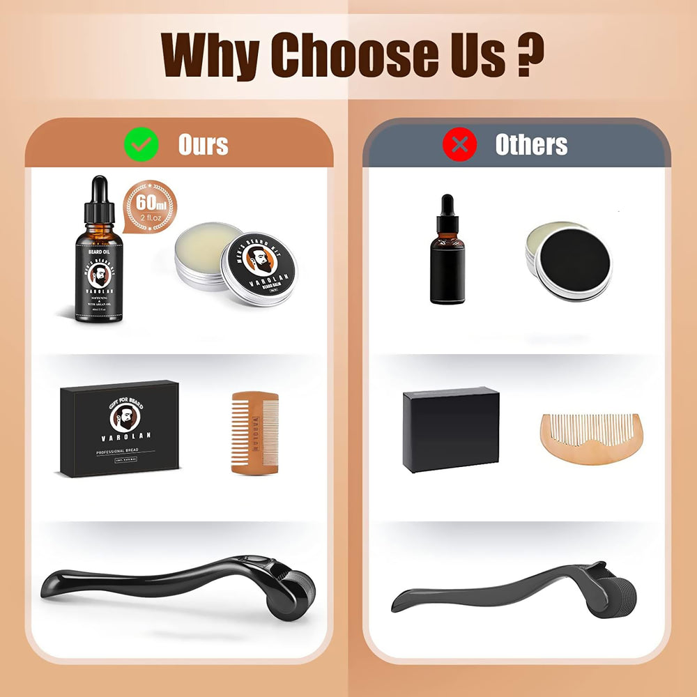 Varolan gift set box presents a thoughtful grooming present.