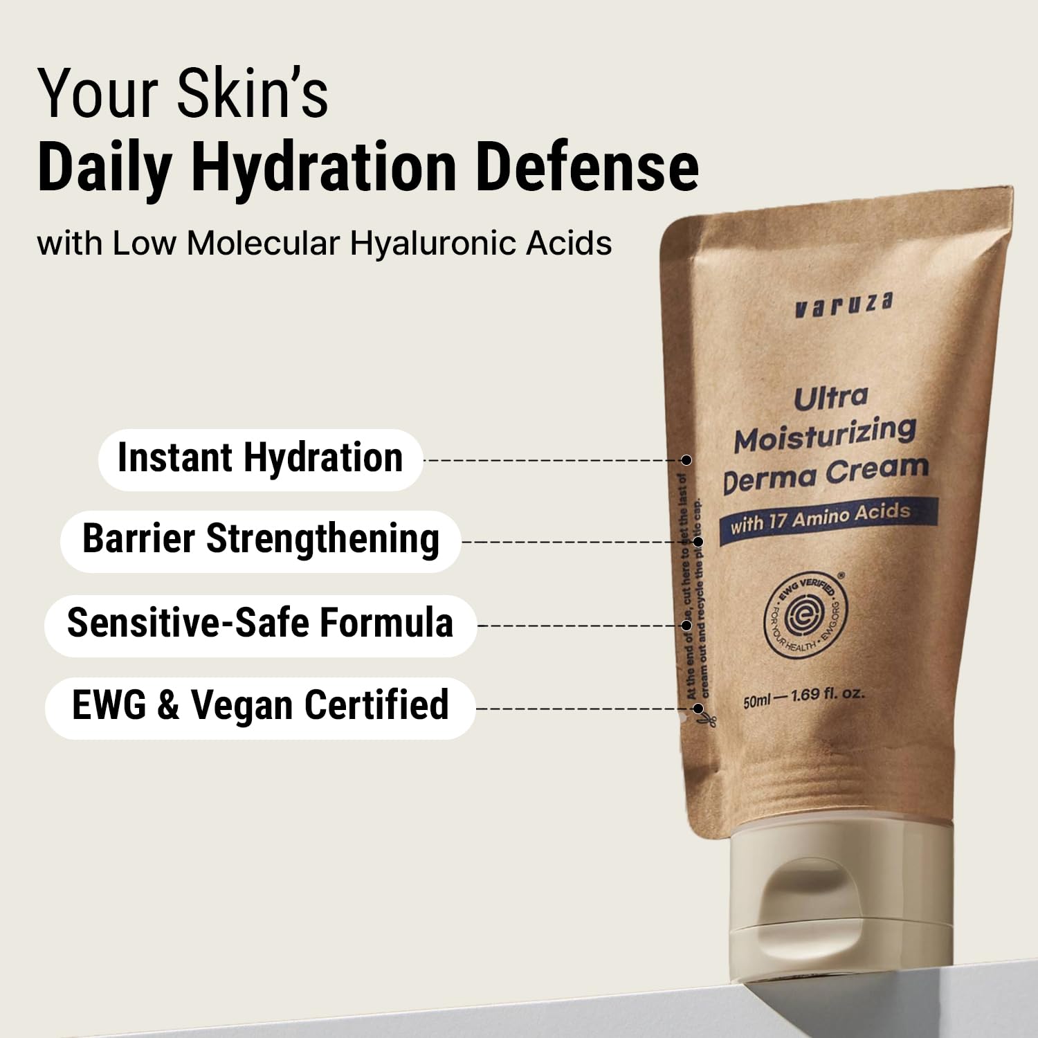 Ingredients highlight of Varuza Derma Cream with amino acids and niacinamide for skin support.
