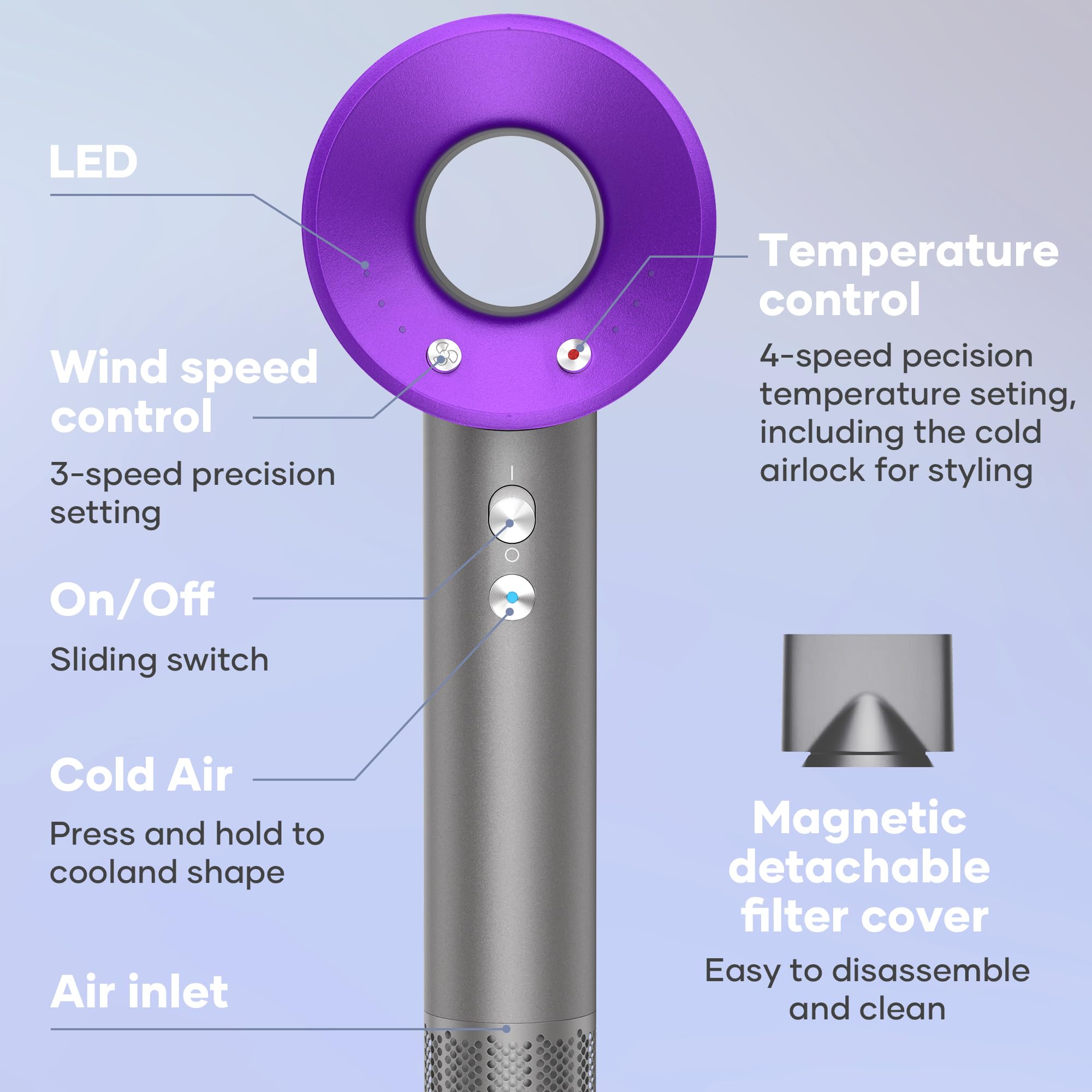 VASULER magnetic nozzles enable easy rotation for versatile styling