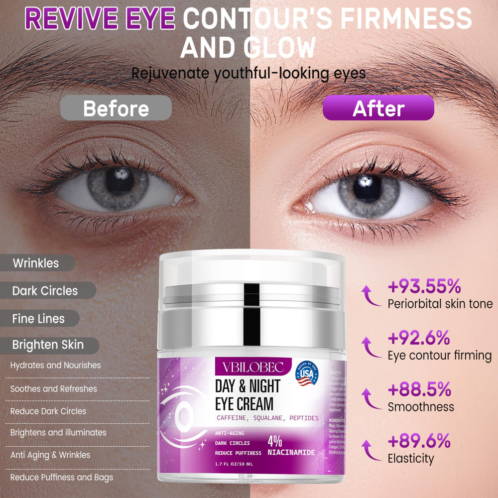 Vbilobec ingredients niacinamide and caffeine in the formula