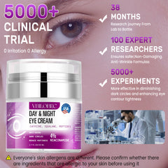 Vibilobec eye cream pump enabling hygienic dosing and easy application