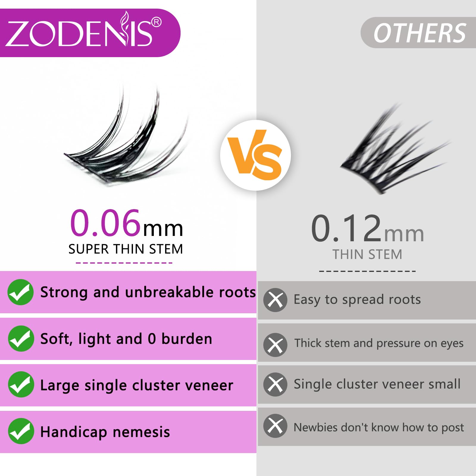 VCTSOF beginner-friendly DIY lash set for home use.