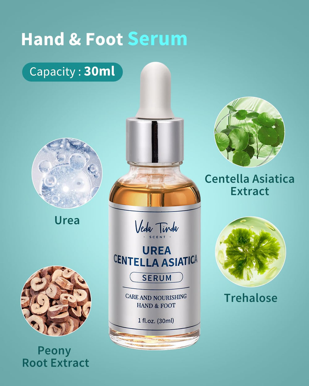 VTS Urea Cream 40% tube delivers intense moisturization for dry skin.
