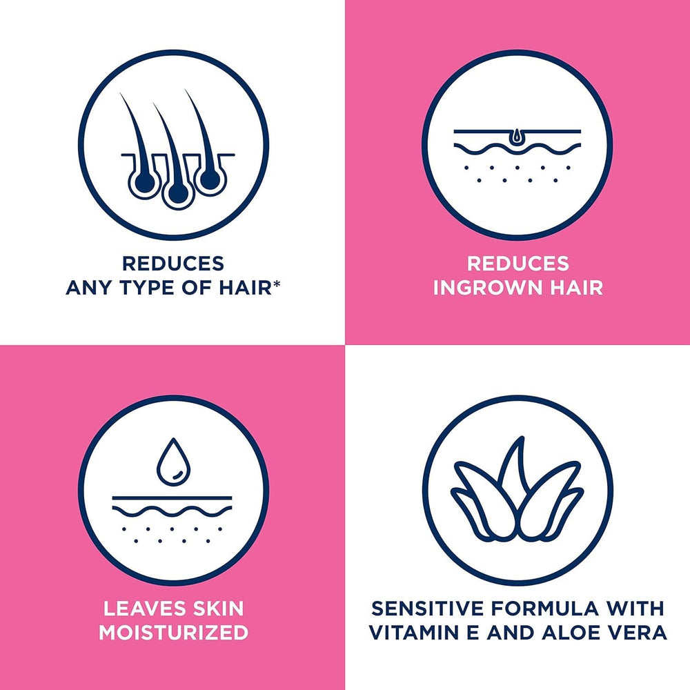 Veet three-pack box image, affordable, ongoing hair removal solution.