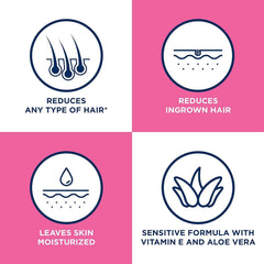 Veet three-pack box image, affordable, ongoing hair removal solution.