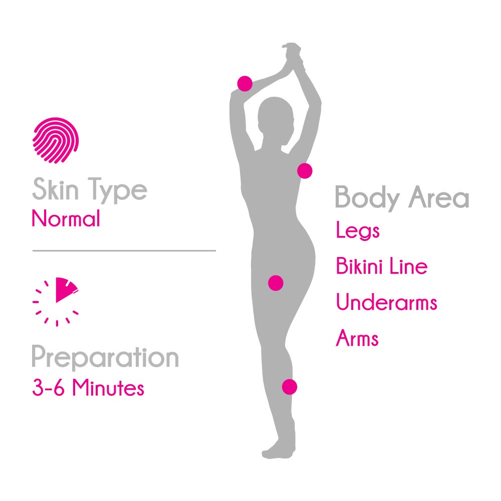 Veet cream on arms and underarms for hair removal
