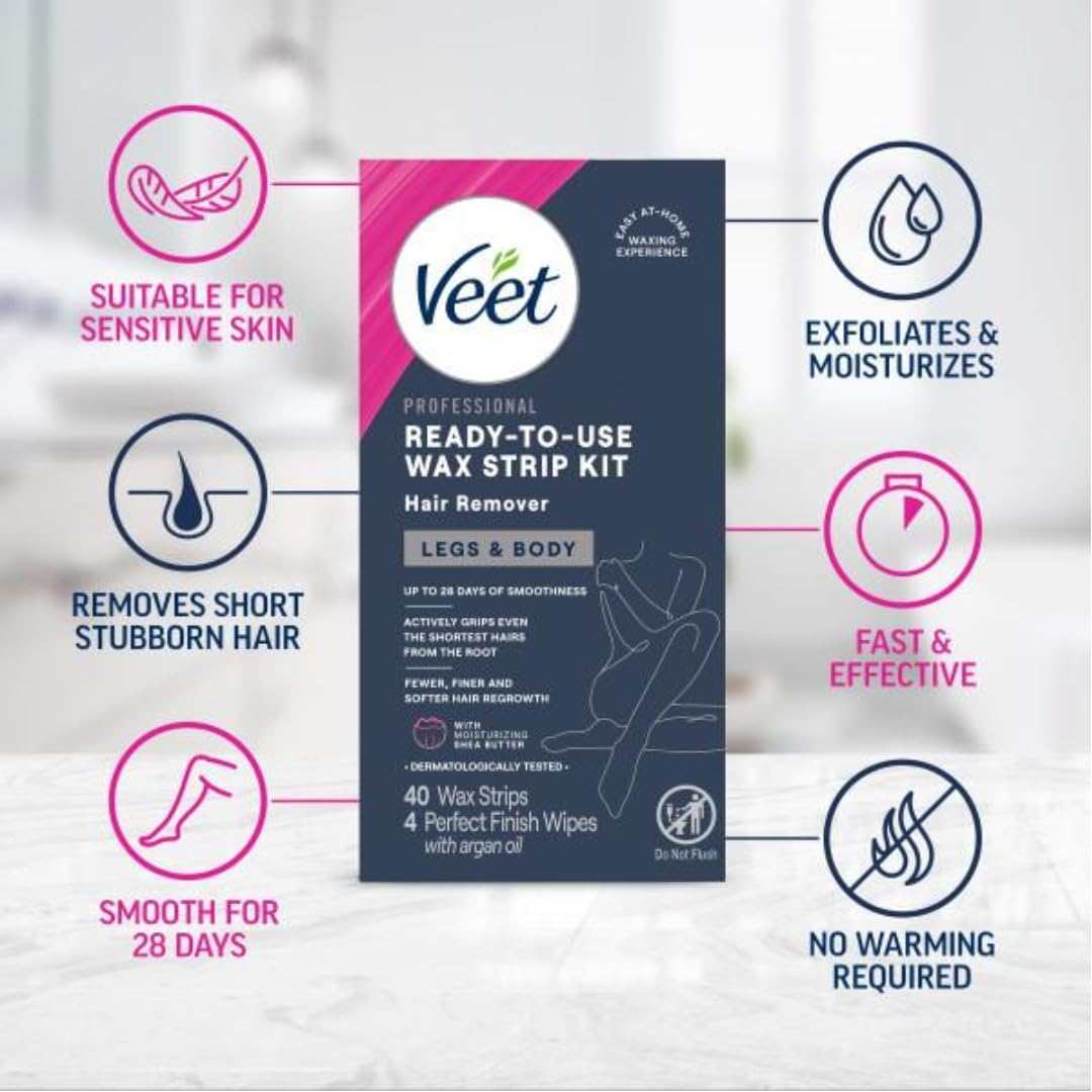 Six Perfect Finish Wipes included for wax residue cleanup.