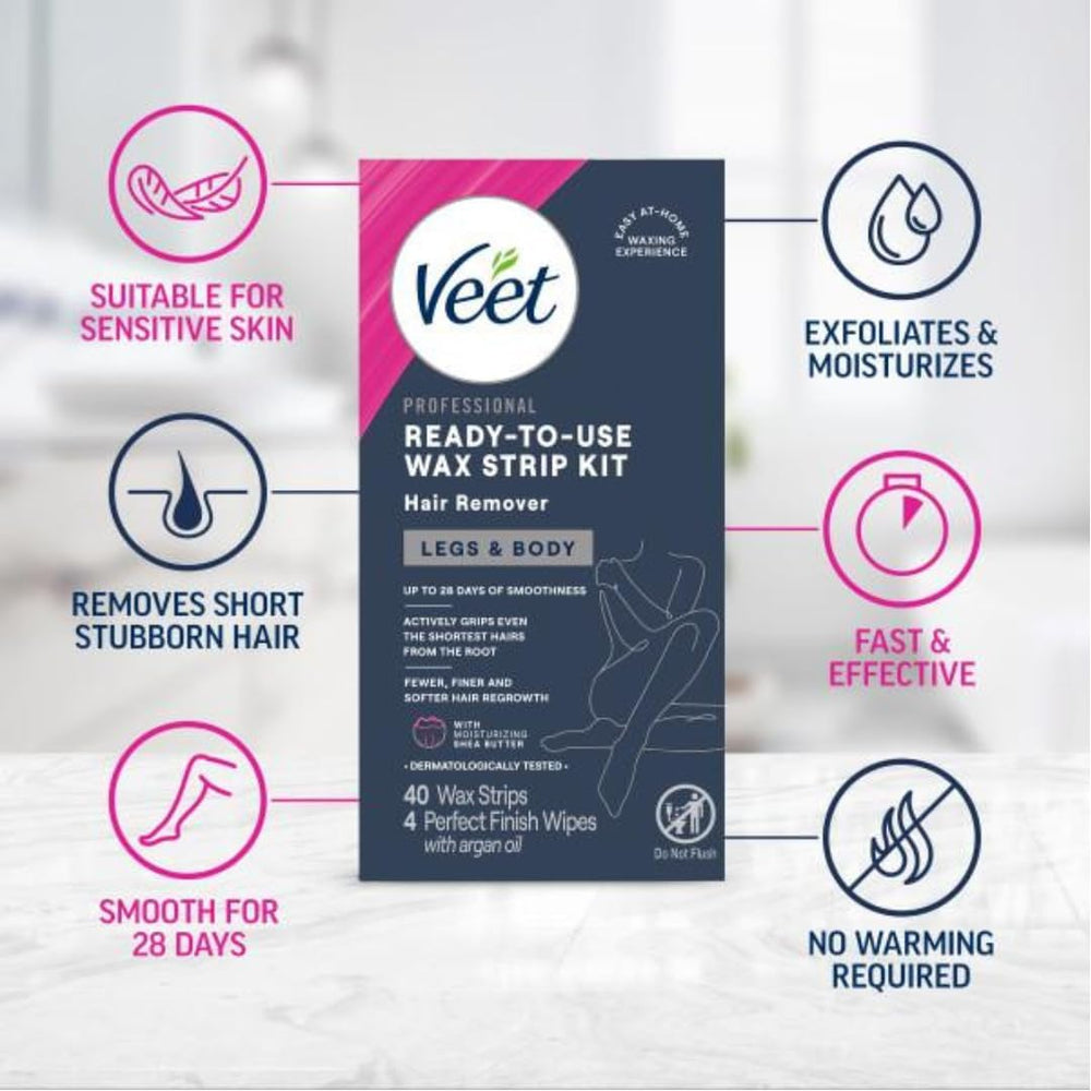 Six Perfect Finish Wipes included for wax residue cleanup.