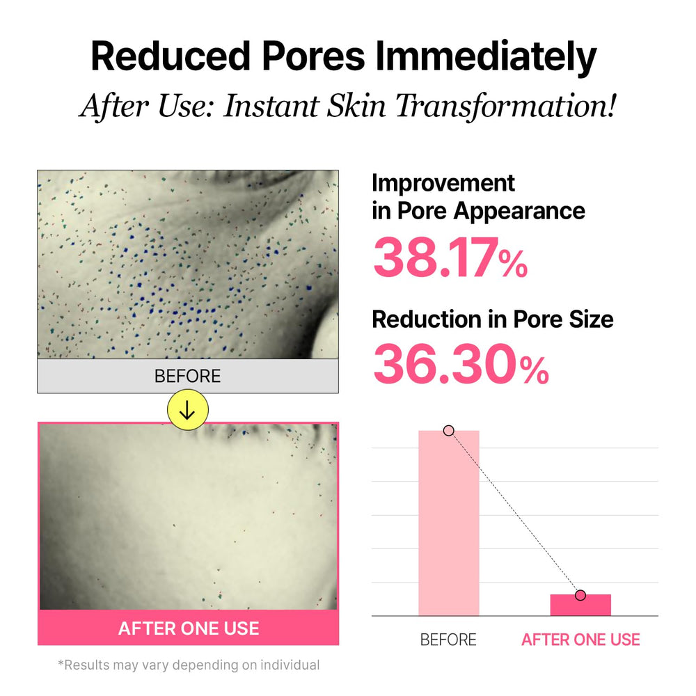 VEGANIFECT Pore Refining Ampoule with fig extract for oil balance