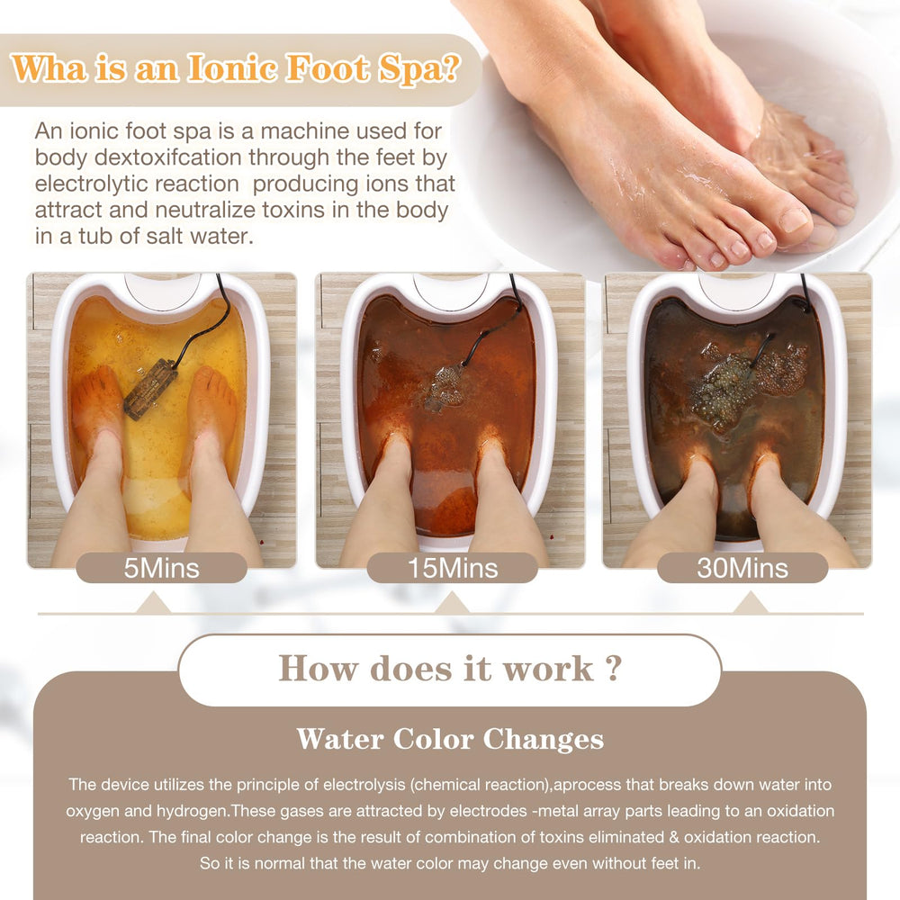 Veicomtech Ionic Foot Bath with five liners for quick setup and hygiene