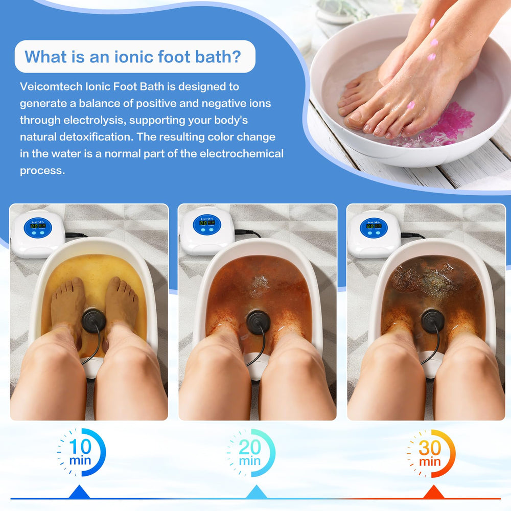 Veicomtech Upgrade Ionic Foot Bath ergonomic handle for easy transport