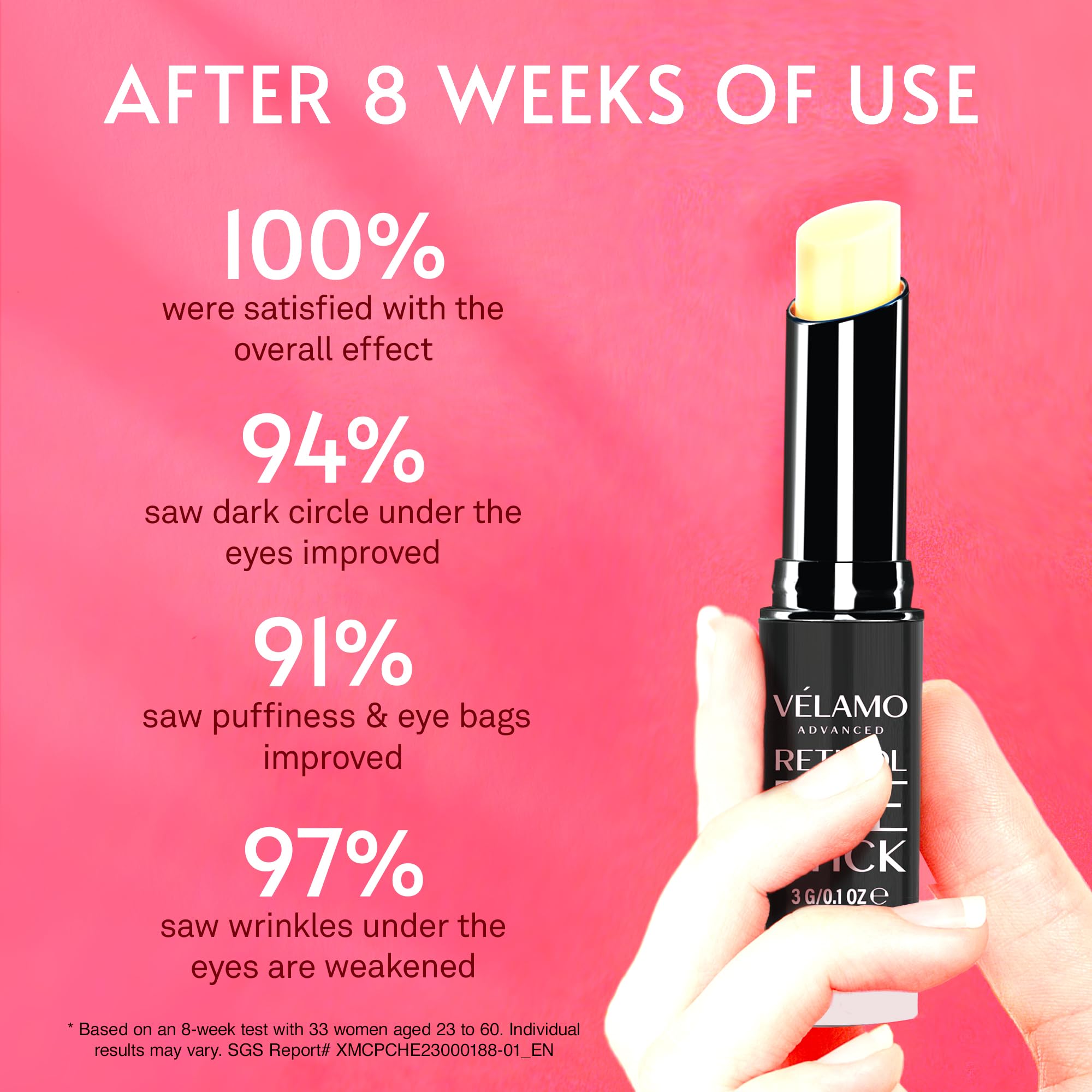 VELAMO ADVANCED travel-size packaging ready for on-the-go skincare routines.