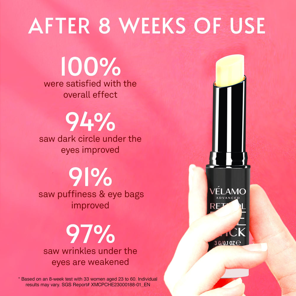 VELAMO ADVANCED travel-size packaging ready for on-the-go skincare routines.