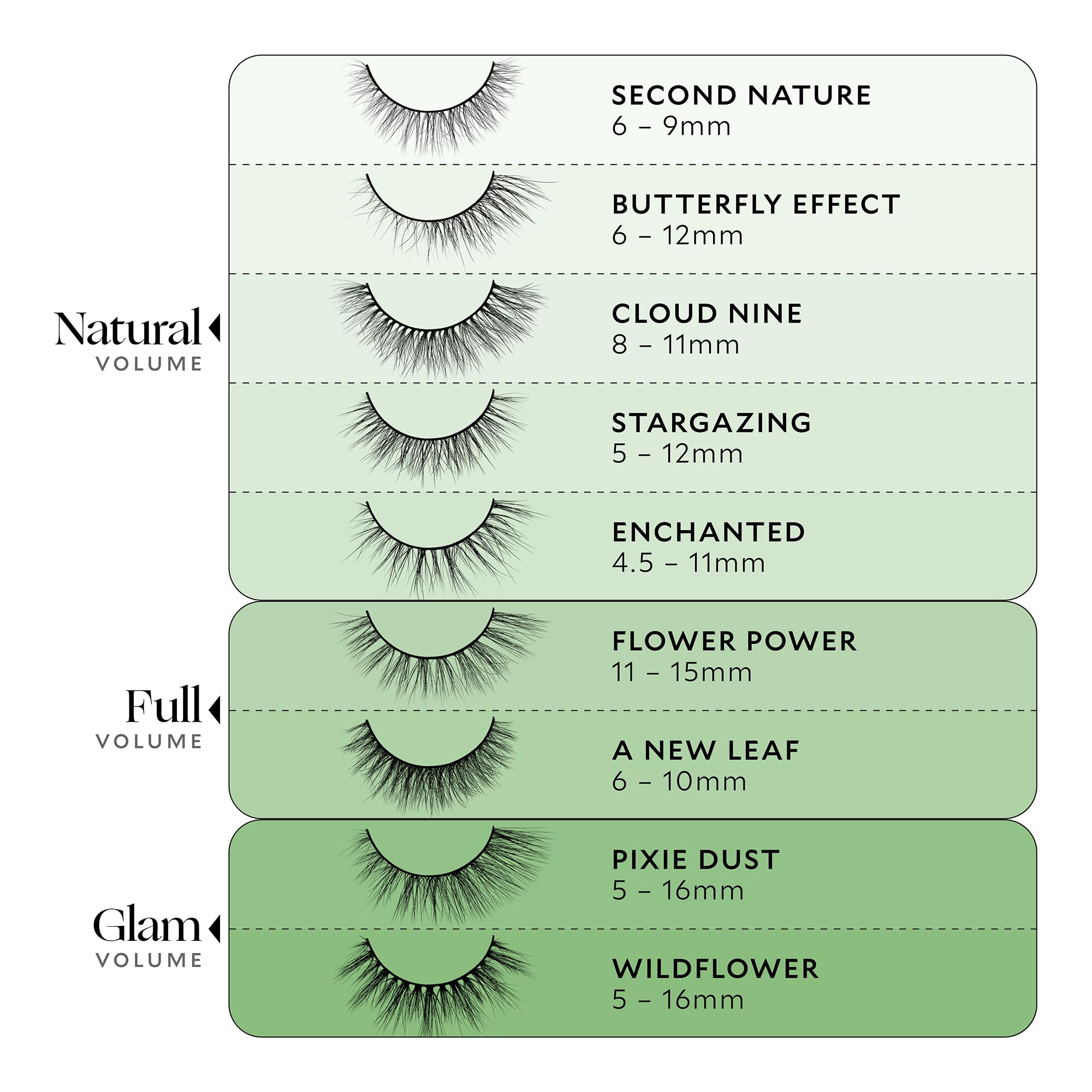 Velour Plant Fibre Lashes care and reuse guide for 20+ wears.