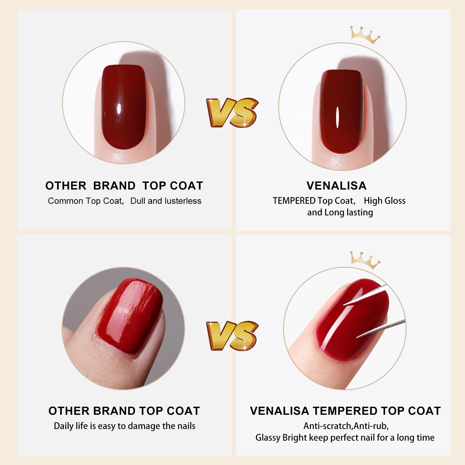 VENALISA gel nail polish set and tools for salon-like DIY manicures