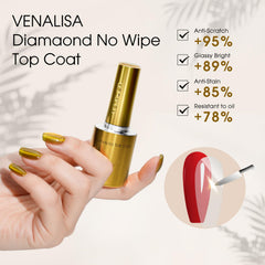 VENALISA top-coat bottles with glossy finish displayed for durable shine.