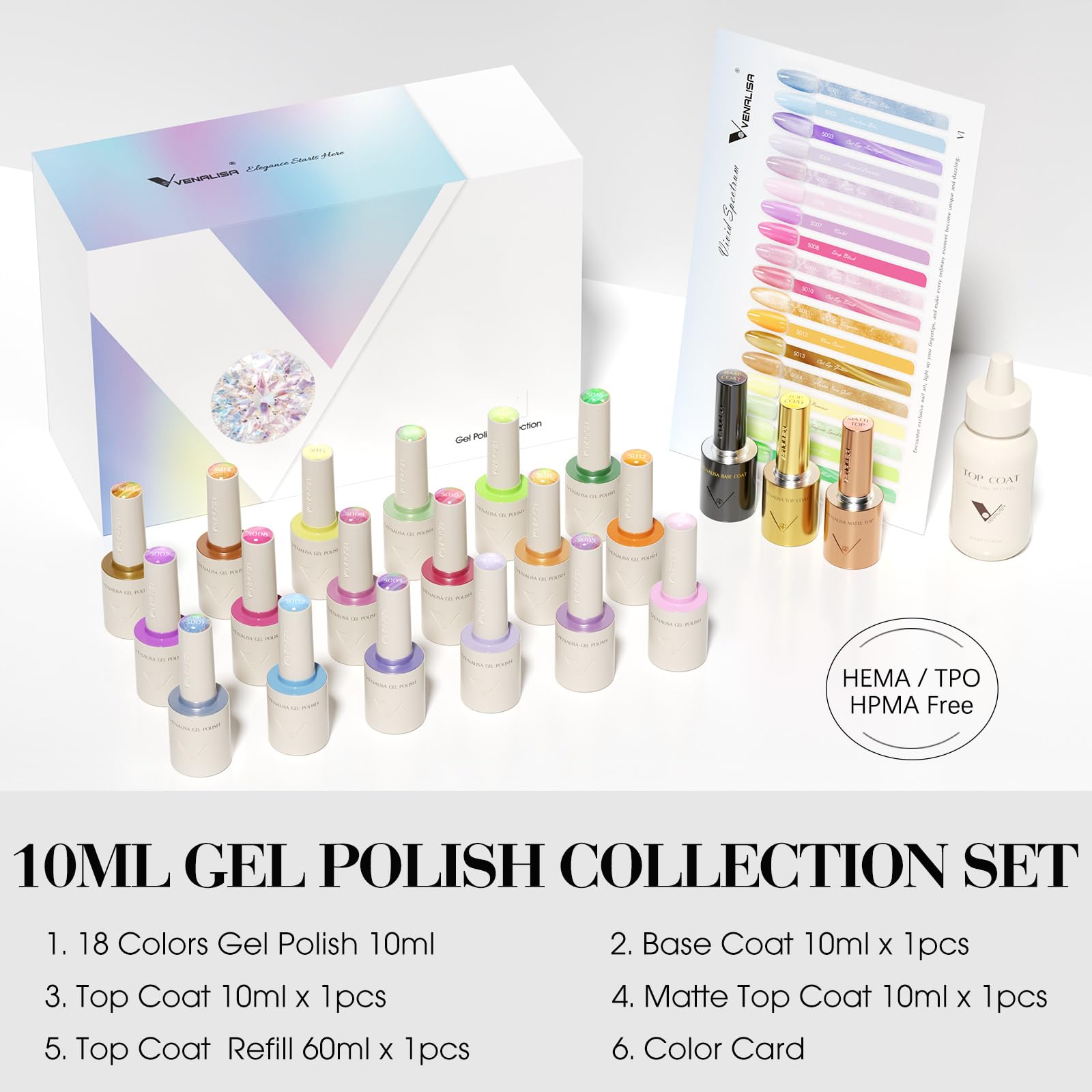 VENALISA V1 top coat bottle enhances shine and durability