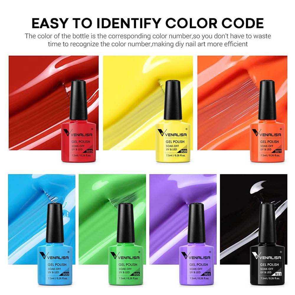 VENALISA VIP1 color-coded bottles support accurate color viewing.