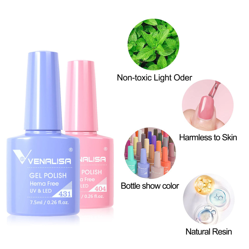 VENALISA VIP4 no-wipe top coat for a smooth finish