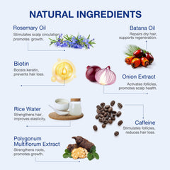 Venanoci rice water ferment filtrate image implies nourishing hair from root to tip.