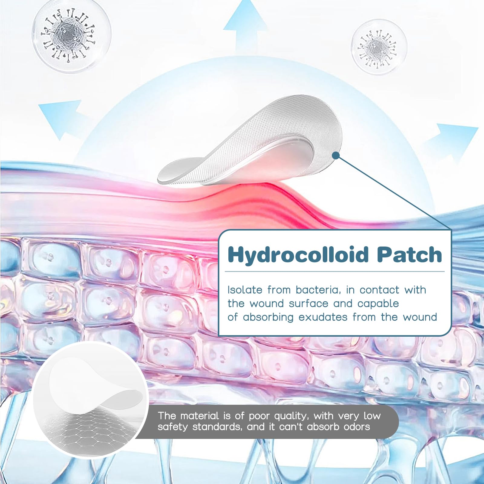 Venrock patches with centella asiatica oil support gentle blemish healing