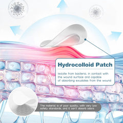Venrock patches with centella asiatica oil support gentle blemish healing
