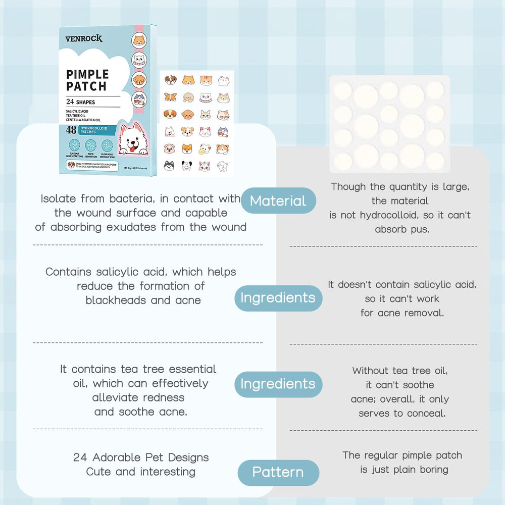 Venrock patch adheres smoothly to the blemish surface in close-up