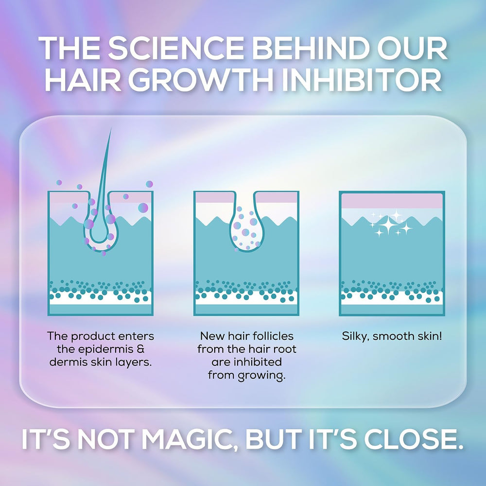 VENUS VISAGE hair inhibitor application on arm demonstrates simple grooming aid