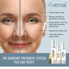 Vernal All-in-One Anti Aging Moisturizer after absorption reveals refreshed skin