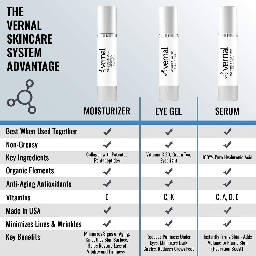 Hydration look on skin after application with a soft glow.