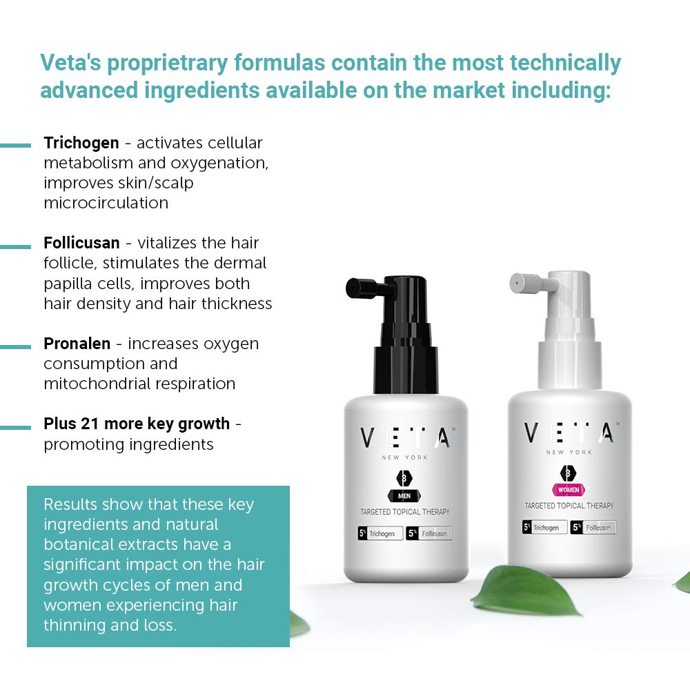 Dispensing action shows precise scalp application with Veta therapy