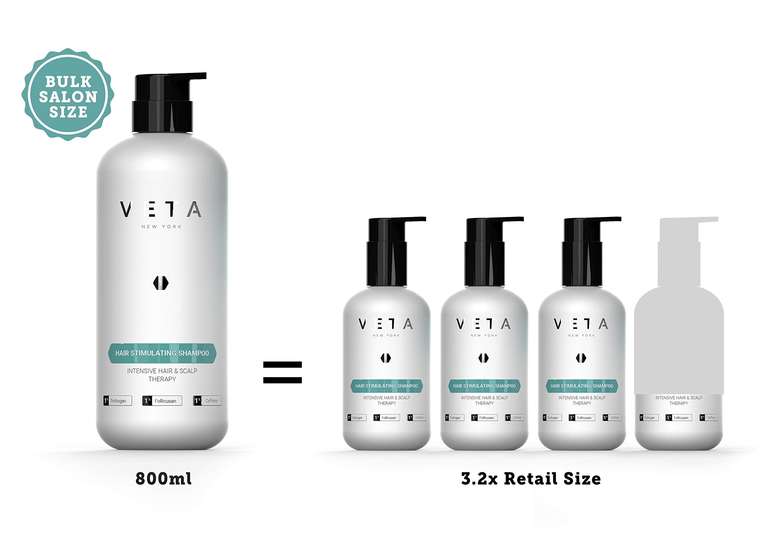 Veta Stimulating Shampoo lathering in hand ready for application