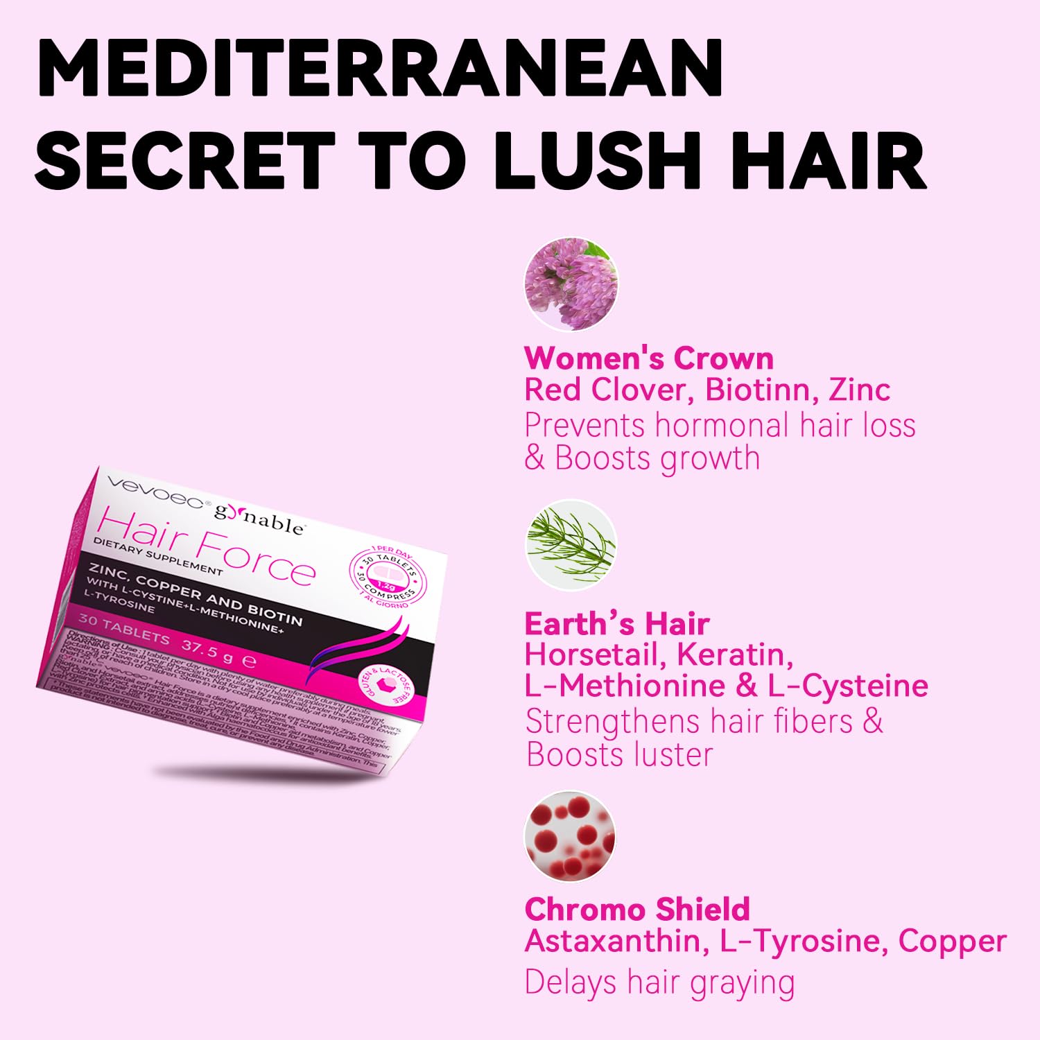 Vevoec Hair Force label highlights key nutrients like biotin and zinc for hair nourishment