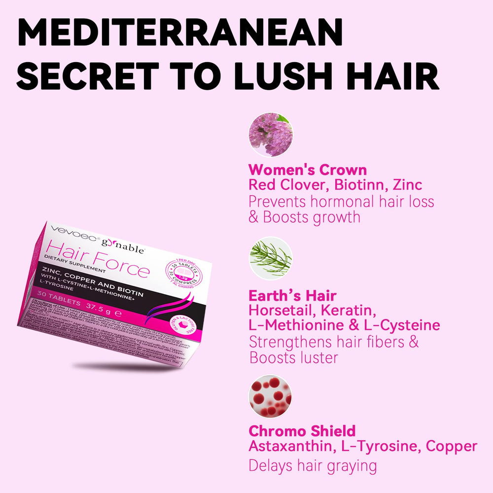 Vevoec Hair Force label highlights key nutrients like biotin and zinc for hair nourishment