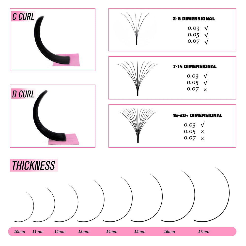 Professional lash tech using VEYES INC supplies for precise application.