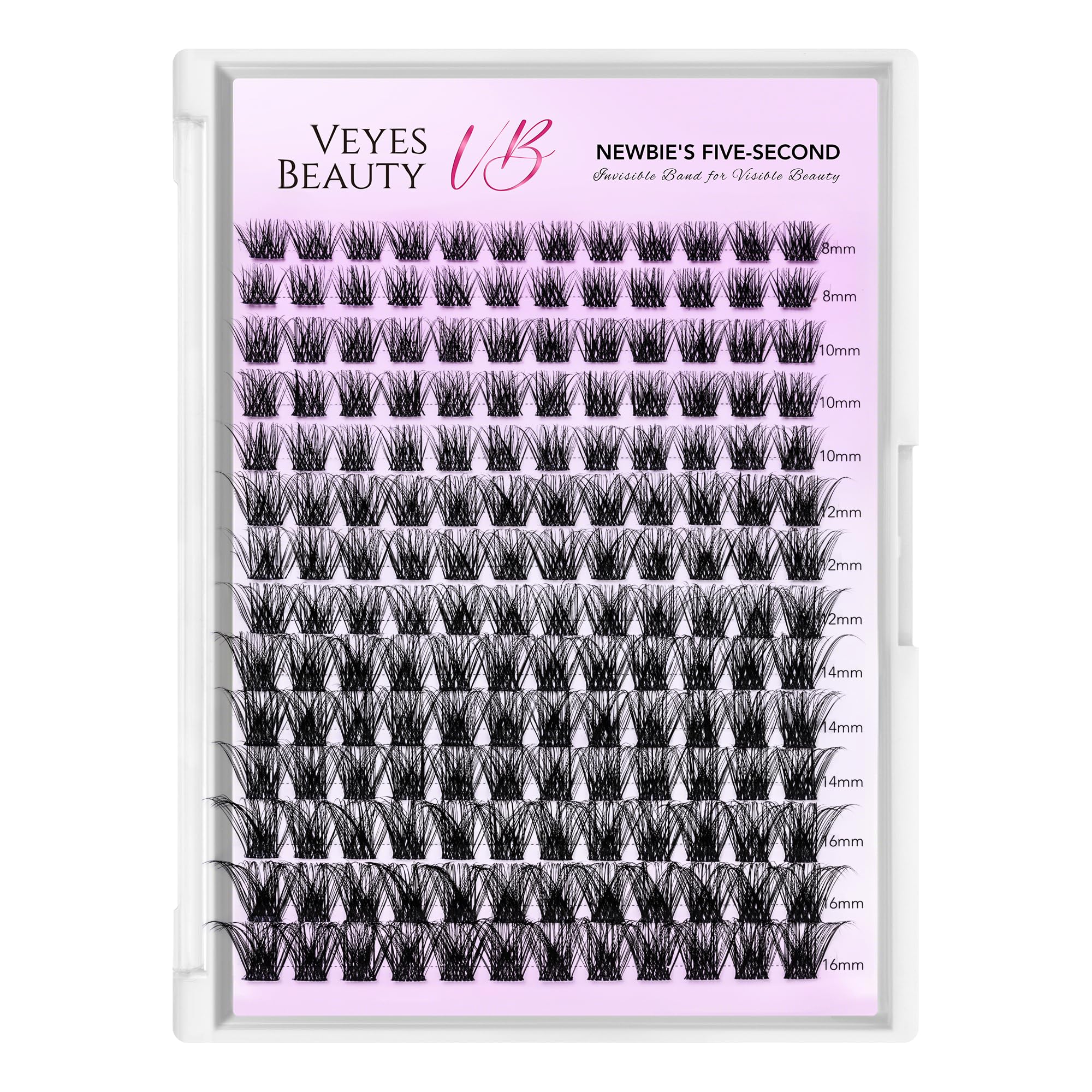 VEYESBEAUTY Home application step shot for quick five-second routine