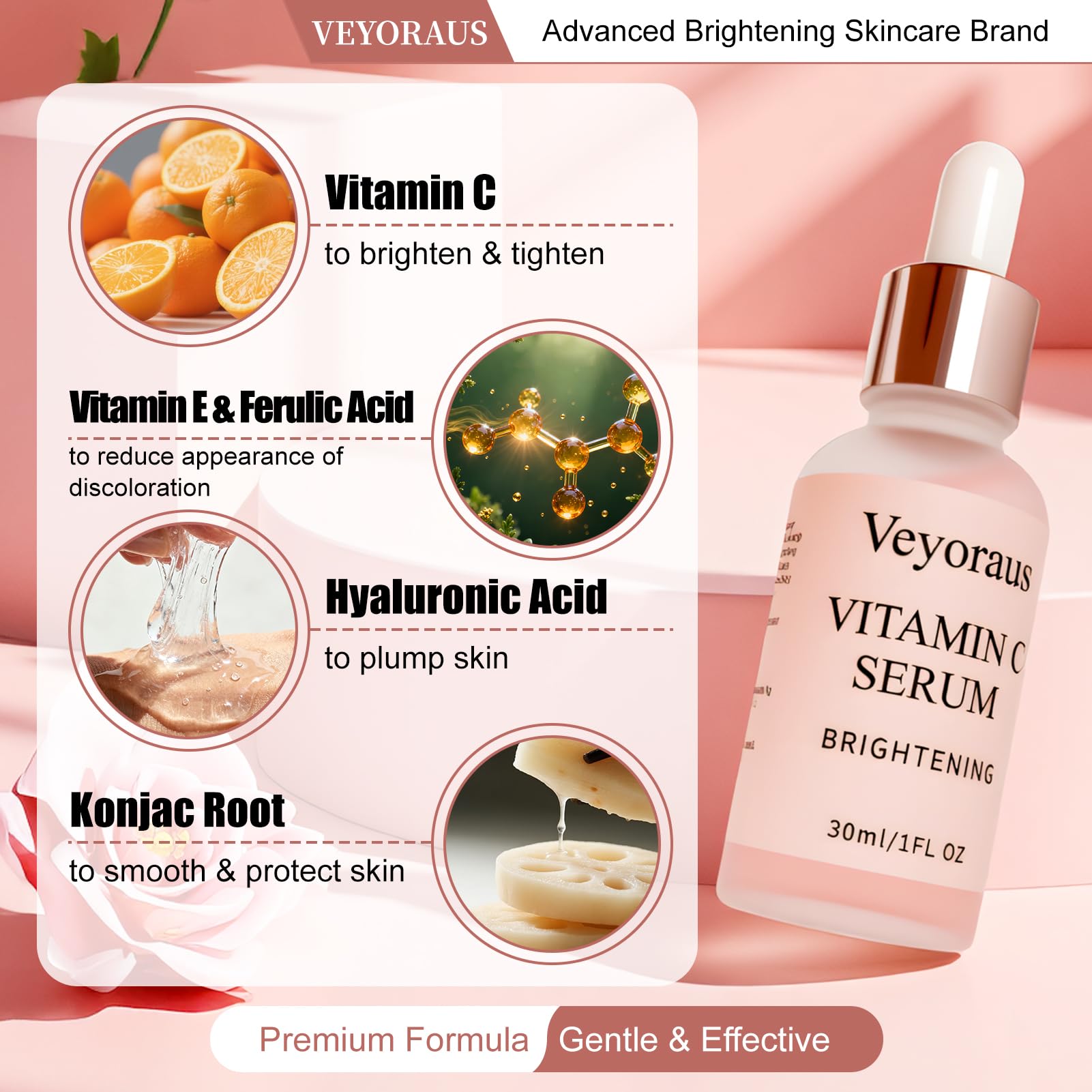 Veyoraus Vitamin C Serum stem cell action close-up; supports skin texture.