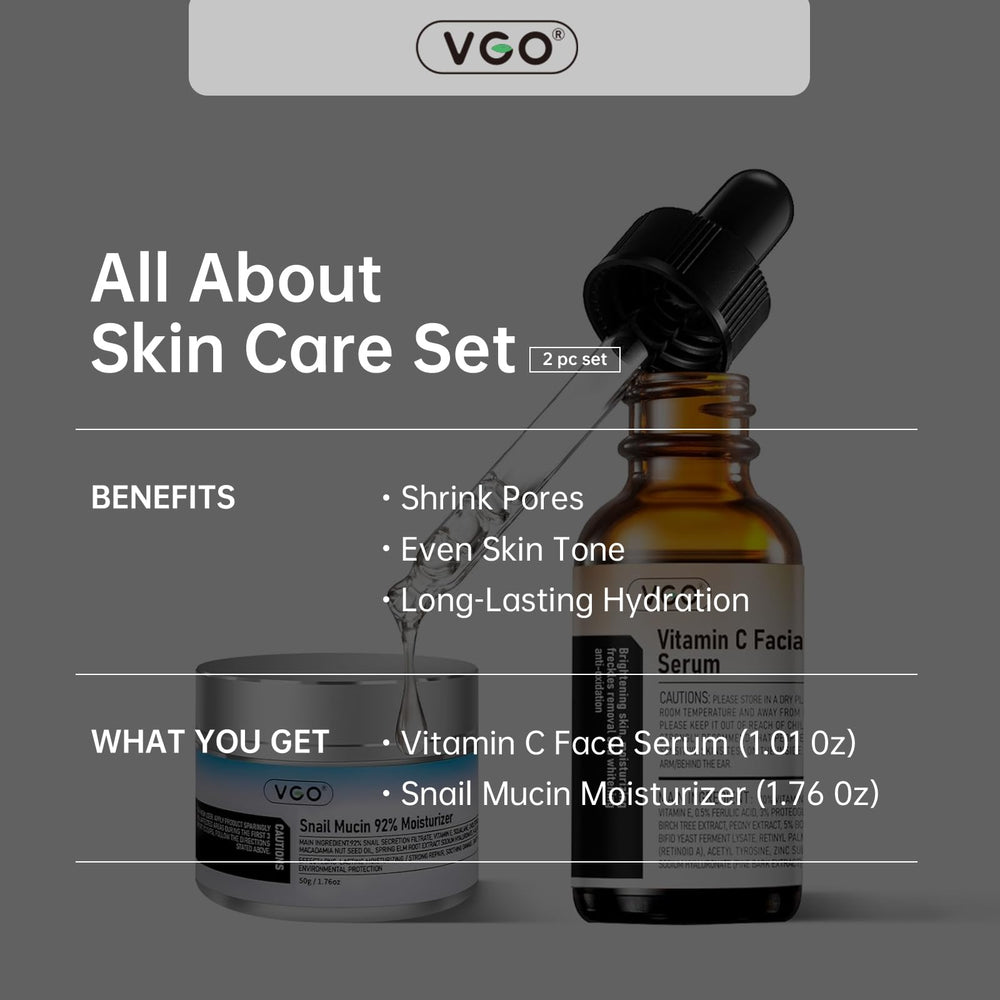 All-skin-types face care set suitable for diverse routines.