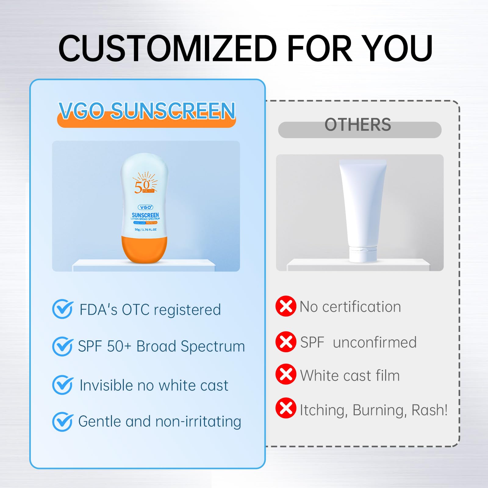 VGO Sunscreen Face SPF 50+ texture-close shows lightweight, non-greasy feel on skin