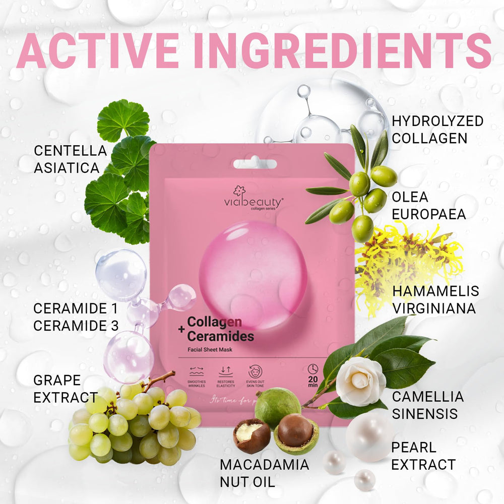 VIABEAUTY all-skin-types mask suitable for dry, oily, or combo skin.