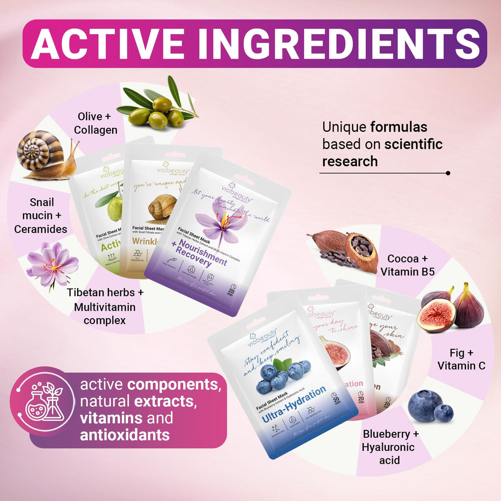 VIABEAUTY pearl softness mask improves skin texture and luminosity.
