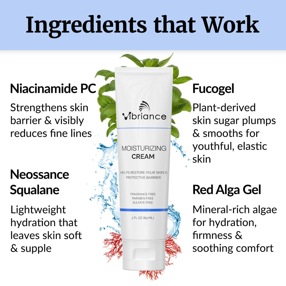 Hand applying Vibriance Moisturizing Cream demonstrates quick absorption and comfortable hydration.