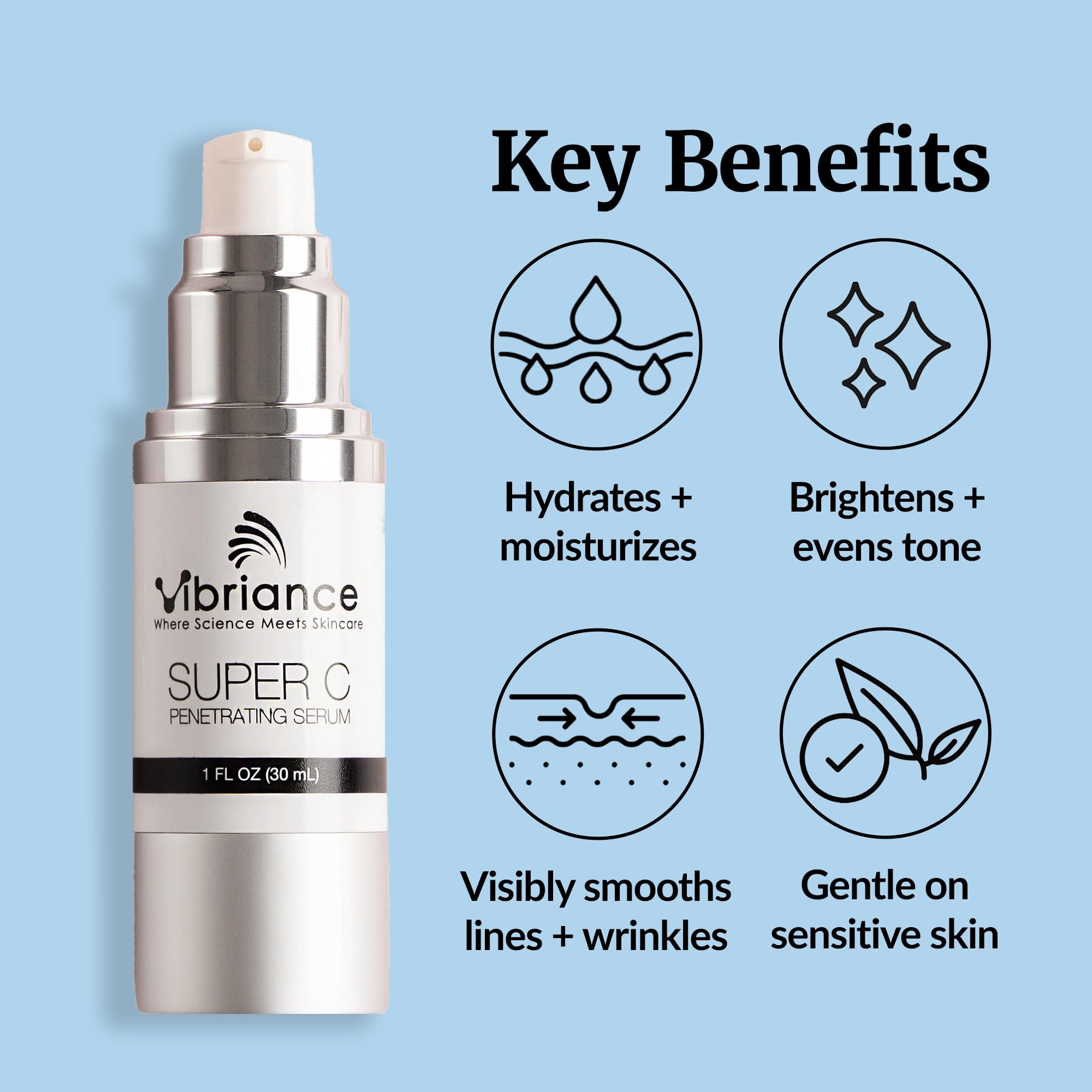 Gel-like serum texture emphasizing rich hydration