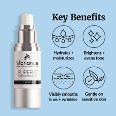 Gel-like serum texture emphasizing rich hydration